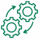 Modern Processing